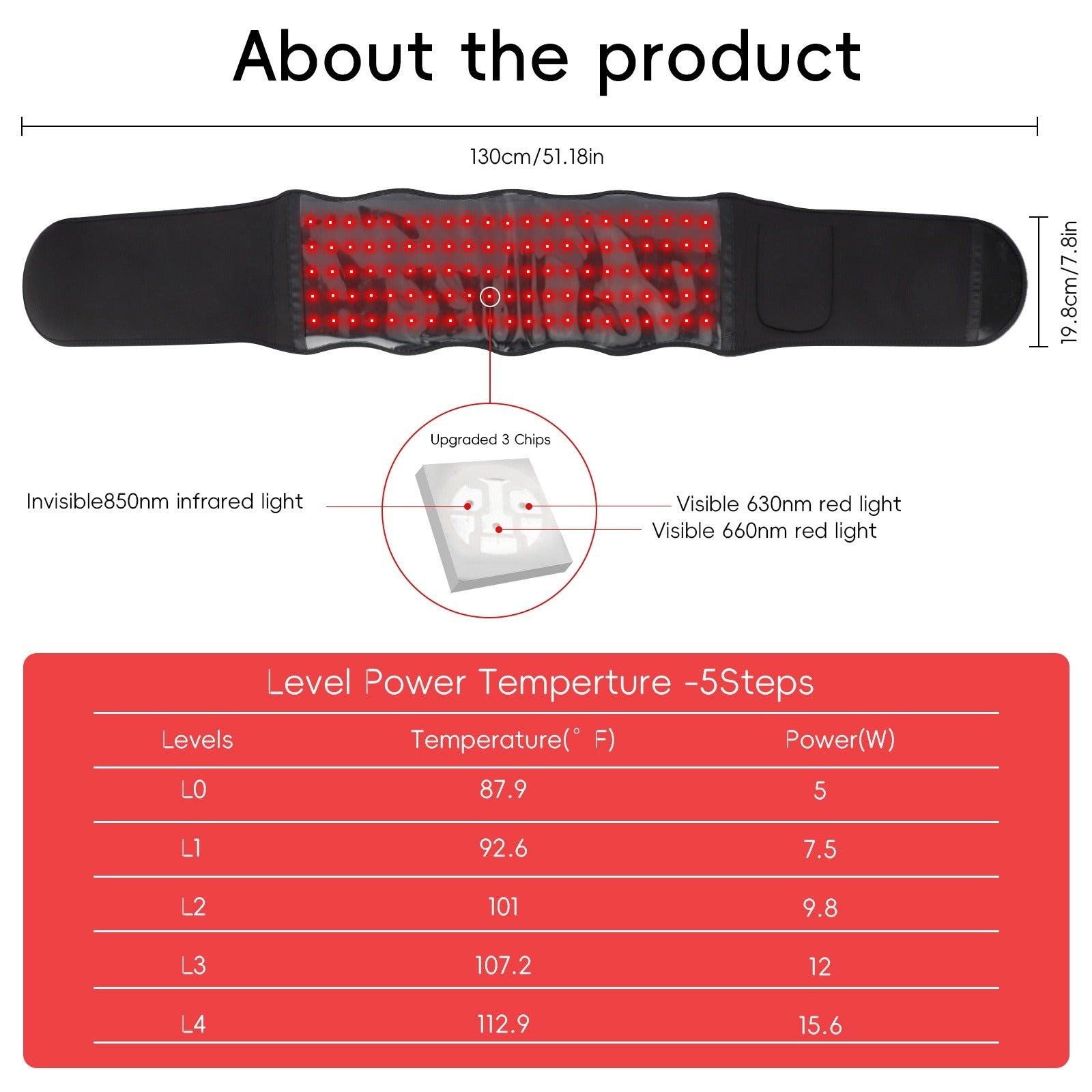 Red Light Therapy Body Wrap | Professional Grade Near-Infrared Belt