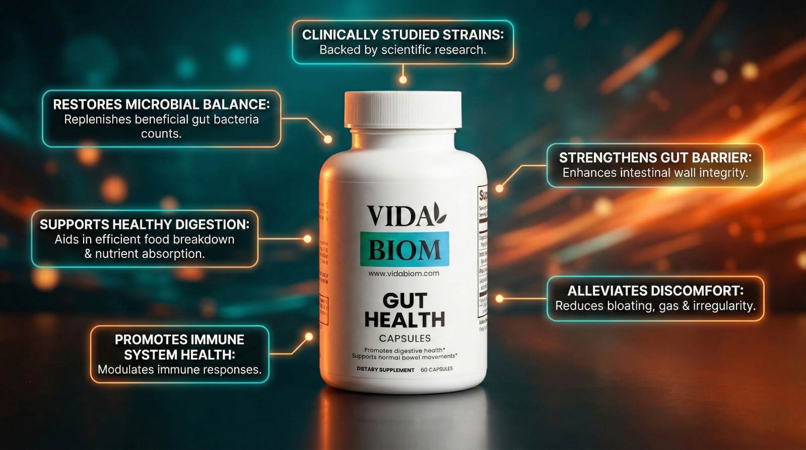 Gut Health